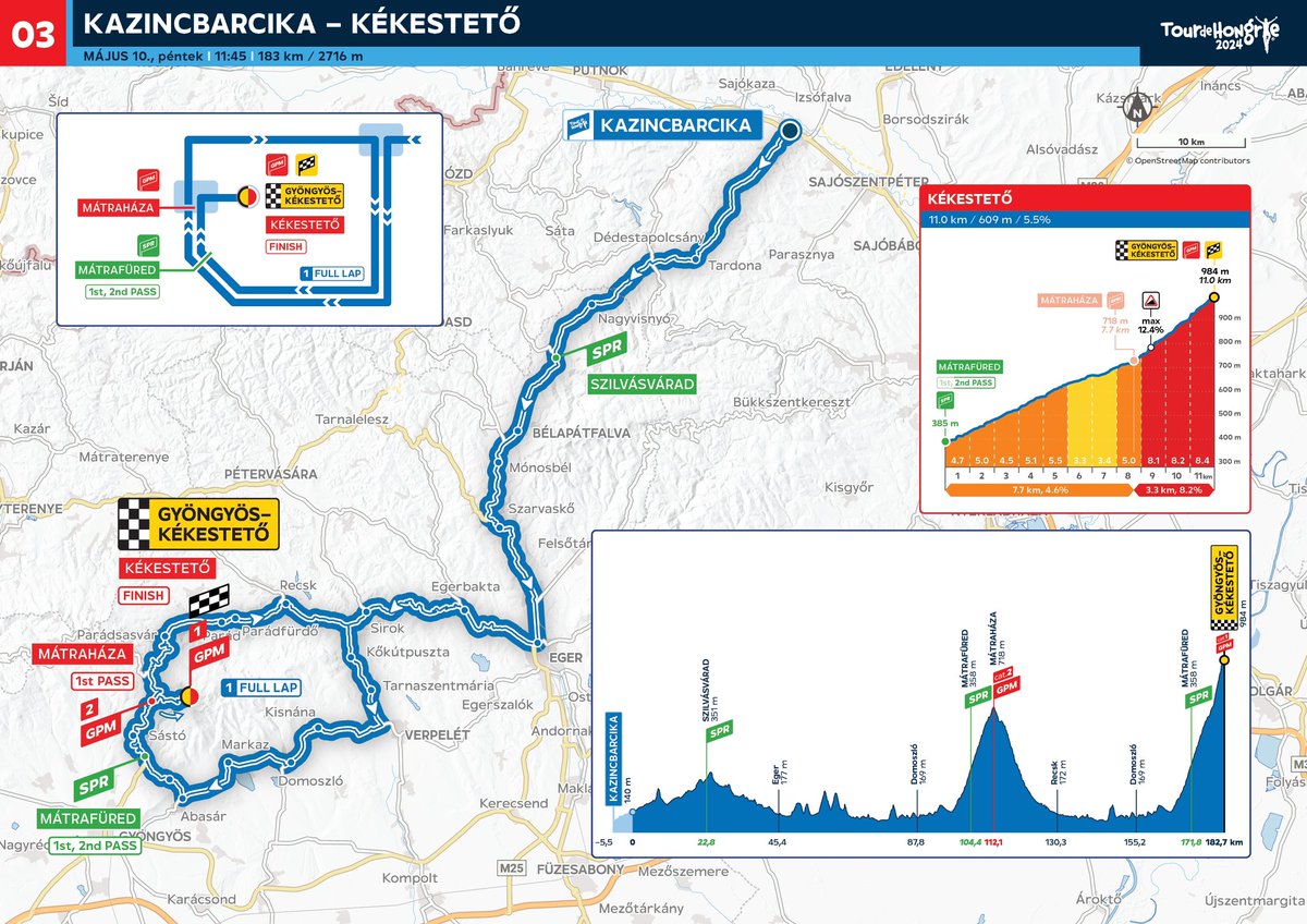 🧡 #EuskaltelEuskadi #TourdeHongrie ⛰️ Llega la montaña al @Tour_de_Hongrie ⛰️ Mendiko etapak heldu dira! 🚴 182,7km ⛰️x2 (1*2ª + 1*1ª) 📌 11:56 🏁~16:30 📺 (15:00) @Eurosport_ES