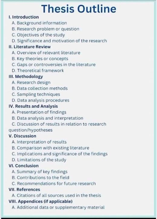 Thesis Outline
#AcademicTwitter #academia #researchers #phd #Researchpaper #researhpapers #AcademicSupport #AcademicWriting