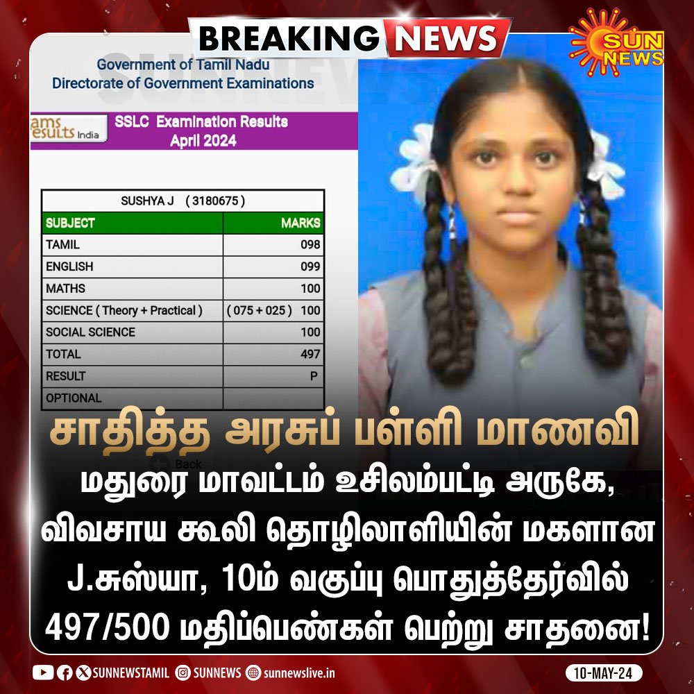 மதுரை உசிலம்பட்டி அருகே கூலி தொழிலாளியின் மகளான ஜெ.சுஸ்யா, 10ம் வகுப்பு பொதுத்தேர்வில் 497/500 மதிப்பெண்கள் பெற்று சாதனை!  #Madurai | #10thExamResults