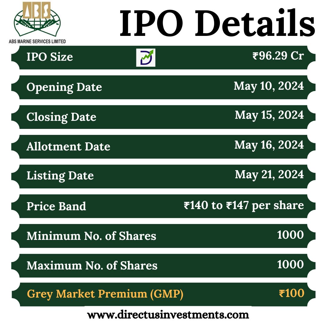 ABS Marine Services Limited IPO Details
.
bit.ly/3s1roj7
.
#ABSmarineservies #iporeview #ABSmarineserviesipo #ABSmarineserviesiporeview #IPOnews #IPOs #IPOAlert #InvestmentOpportunity #IPOannouncement #IPOFiling #ipo #indianstockmarket #ipoalert #directusinvestments