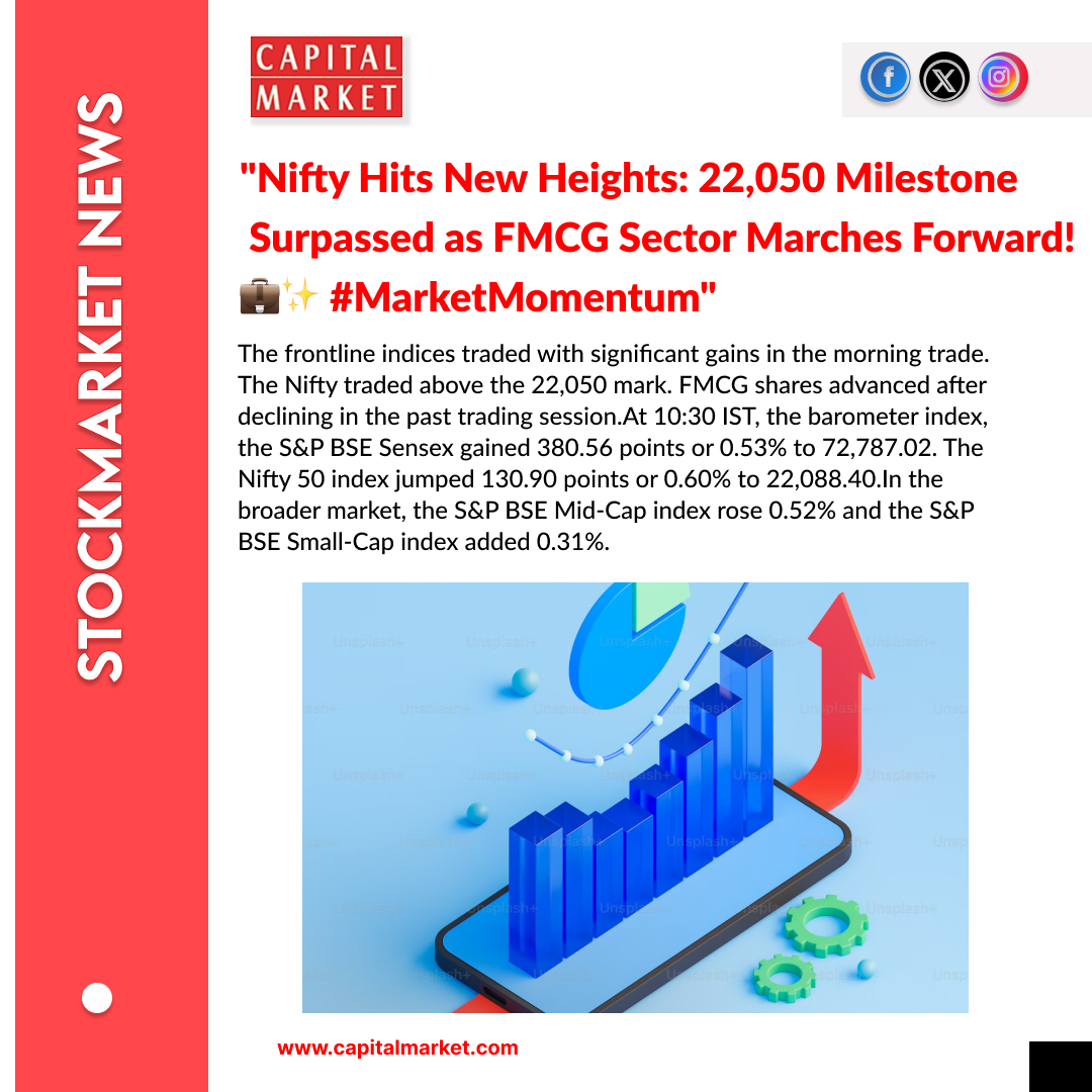 Nifty climbs above 22,050; FMCG shares advance Like | Share | Follow For Daily Updates. capitalmarket.com #nifty50 #smallcap