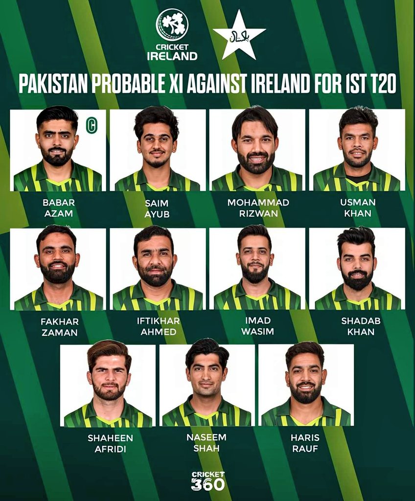 Pakistan's Probable  playing XI 
for first T20I against Ireland

#PAKvsIRE #PakistanCricket