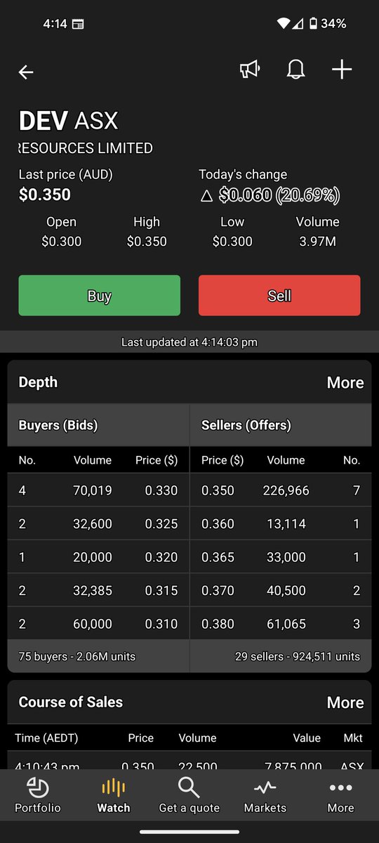 Ironwang (@gerrardcostanz1) on Twitter photo Remind me again <a href="/ProvenReserves/">ProvenReserves</a> how this is an 'un-investable' commodity?
Thank you again chappy you always pull through in helping give my portfolio a boost.
🙏 Remind me again <a href="/ProvenReserves/">ProvenReserves</a> how this is an 'un-investable' commodity?
Thank you again chappy you always pull through in helping give my portfolio a boost.
🙏