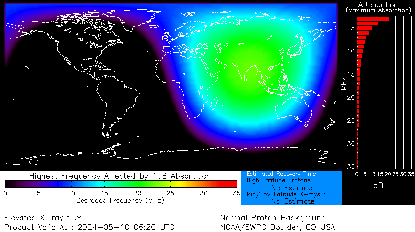 Minor R1 radio blackout in progress (≥M1 - current: M1.16) Follow live on spaceweather.live/l/flare