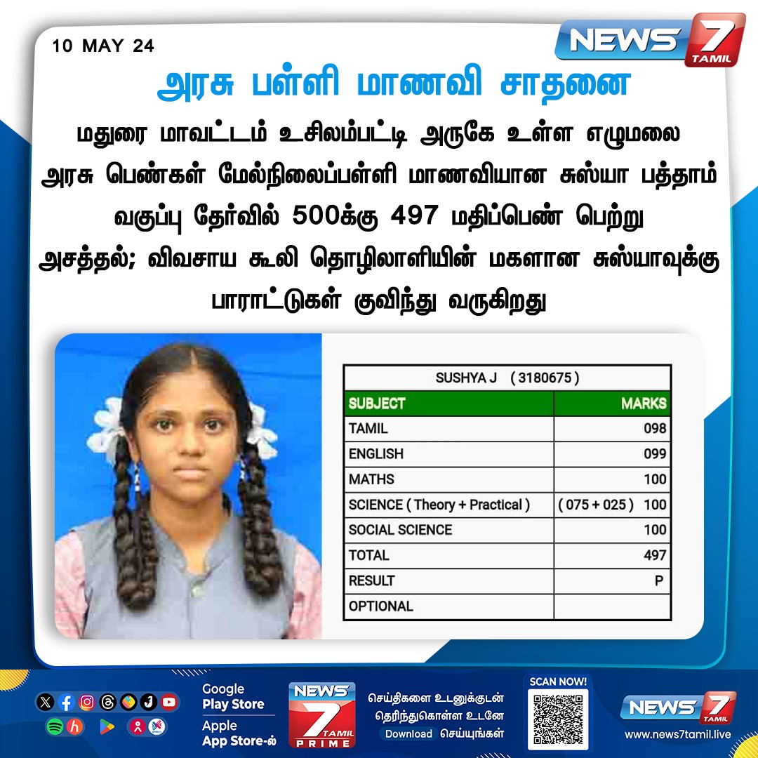 அரசு பள்ளி மாணவி சாதனை

#10thExamResults | #10thExam | #SSLC | #Tamilnadu | #SchoolEducation | #Result | #News7Tamil | #News7TamilUpdates