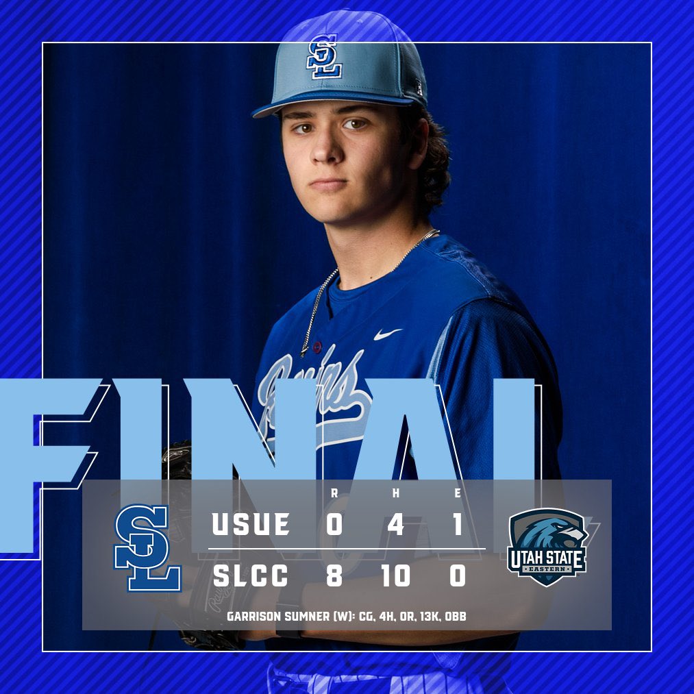 SLCC BASEBALL (@slccbaseball) on Twitter photo <a href="/NJCAABaseball/">NJCAA Baseball</a> Region 18 Championship. Game 1 for the Bruins & Garrison Sumner made it a memorable one. CG, W, 4H, 13Kโs, 0BB, in less than 100 pitches. Hudson Manwaring went 3-4,2R,2SB. Ty Johnsen & Gage Easton had RBI Doubles. Jake Olsen & Trey Gambill added RBI Hits.
#BruCru <a href="/NJCAABaseball/">NJCAA Baseball</a> Region 18 Championship. Game 1 for the Bruins & Garrison Sumner made it a memorable one. CG, W, 4H, 13Kโs, 0BB, in less than 100 pitches. Hudson Manwaring went 3-4,2R,2SB. Ty Johnsen & Gage Easton had RBI Doubles. Jake Olsen & Trey Gambill added RBI Hits.
#BruCru