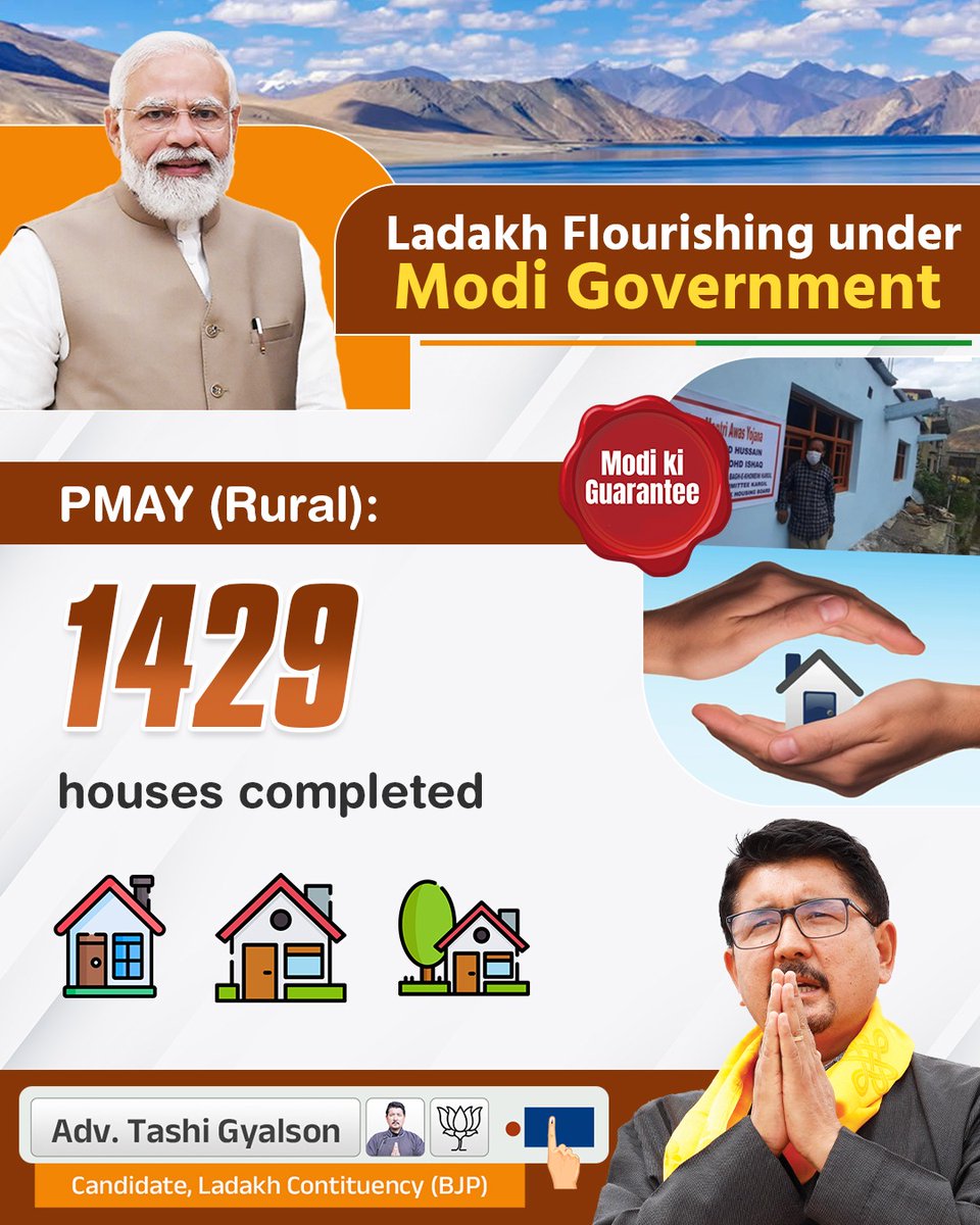 With the continous support from Union Government led by Hon'ble Prime Minister Shri @narendramodi ji, the total of 
1429 PMAY (G) houses have been constructed in rural areas of Ladakh.

#ModiKiGuarantee 
#AbkiBaar400Paar 
#ModiOnceMore2024