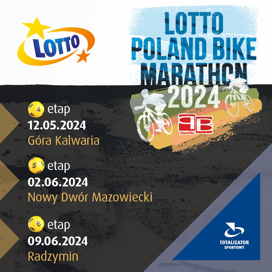 🚴‍♀️🚴🚴‍♂️ Kolejne przystanki cyklu wyścigów na rowerach górskich LOTTO Poland Bike Marathon to: 📌 Góra Kalwaria - 12 maja 📌 Nowy Dwór Mazowiecki - 2 czerwca 📌 Radzymin - 9 czerwca 🚴‍♀️🚴🚴‍♂️ Dla wszystkich miłośników dwóch kółek zostały zaplanowane trasy na dystansach MAX (53 km),…