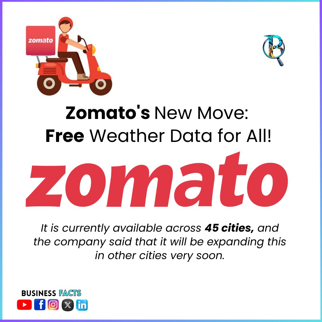Zomato's New Move: Free Weather Data for All! #businessfacts #zomato

#zomatooffers #zomatodelivery #zomatodeliveryboy #zomatomems #zomatoindia #india #friday #post