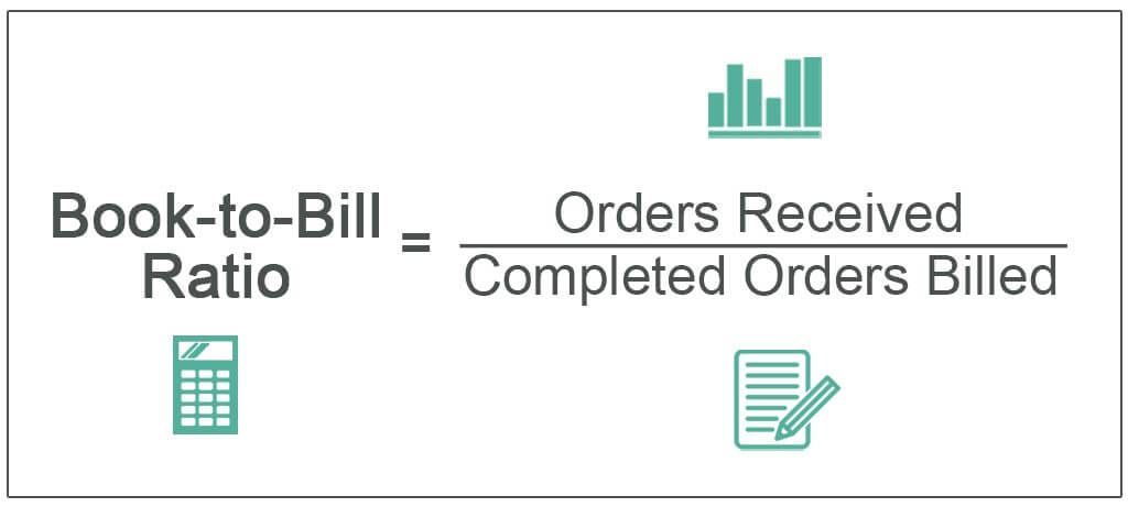 '📈 Understanding the Book-to-Bill Ratio 📉 Check out this insightful article to dive deeper into what the book-to-bill ratio means for enterprises and how it impacts decision-making. Knowledge is power! buff.ly/2uiylU4

#BusinessInsights #BookToBillRatio'