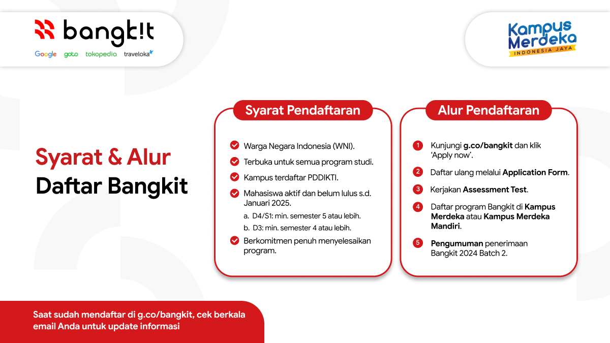 Program Bangkit 2024 Batch 2 telah dibuka. Pendaftaran gratis bagi seluruh mahasiswa/i di seluruh Indonesia.

Daftar : g.co/bangkit