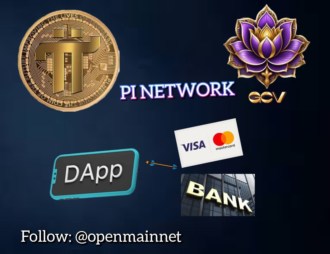 🔄 Repost  ♥️ Like  🆇 Follow 💬 comment

🔥 Exciting news for @PiCoreTeam pioneers! The upcoming Open mainnet will bring opportunities for DAPPs on Pi to connect with traditional finance giants like BANK, VISA, MASTERCARD, and more. This move reaffirms Pi Network's commitment to…