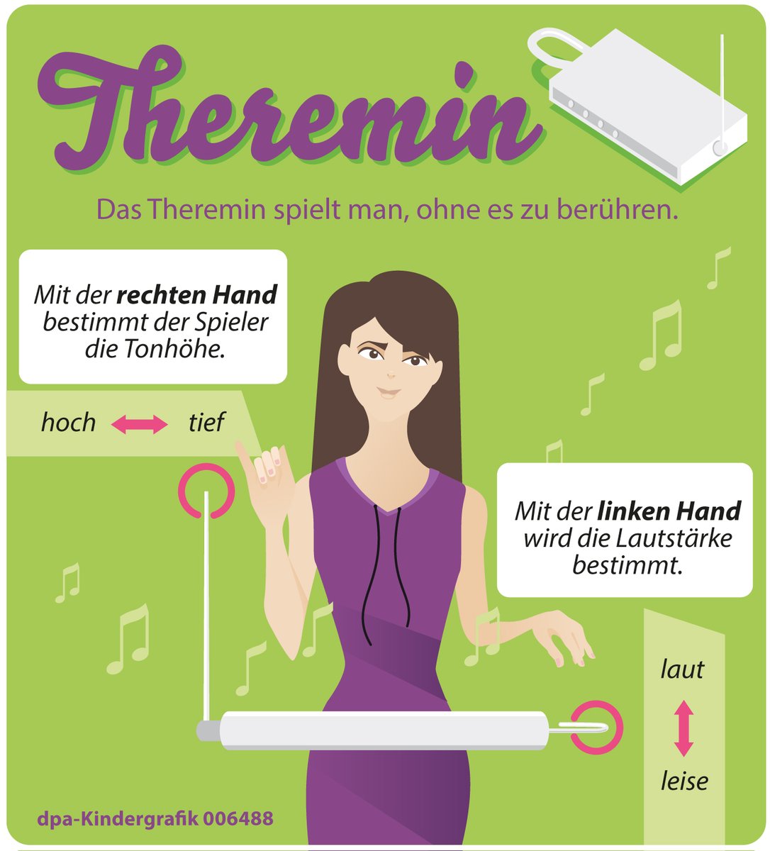 Wer lernen will, ein Theremin zu spielen, braucht ein feines Gehör und eine gute Motorik. Die @dpa_infografik zeigt, wie die Hände auf dem saitenlosen Instrument bewegt werden.