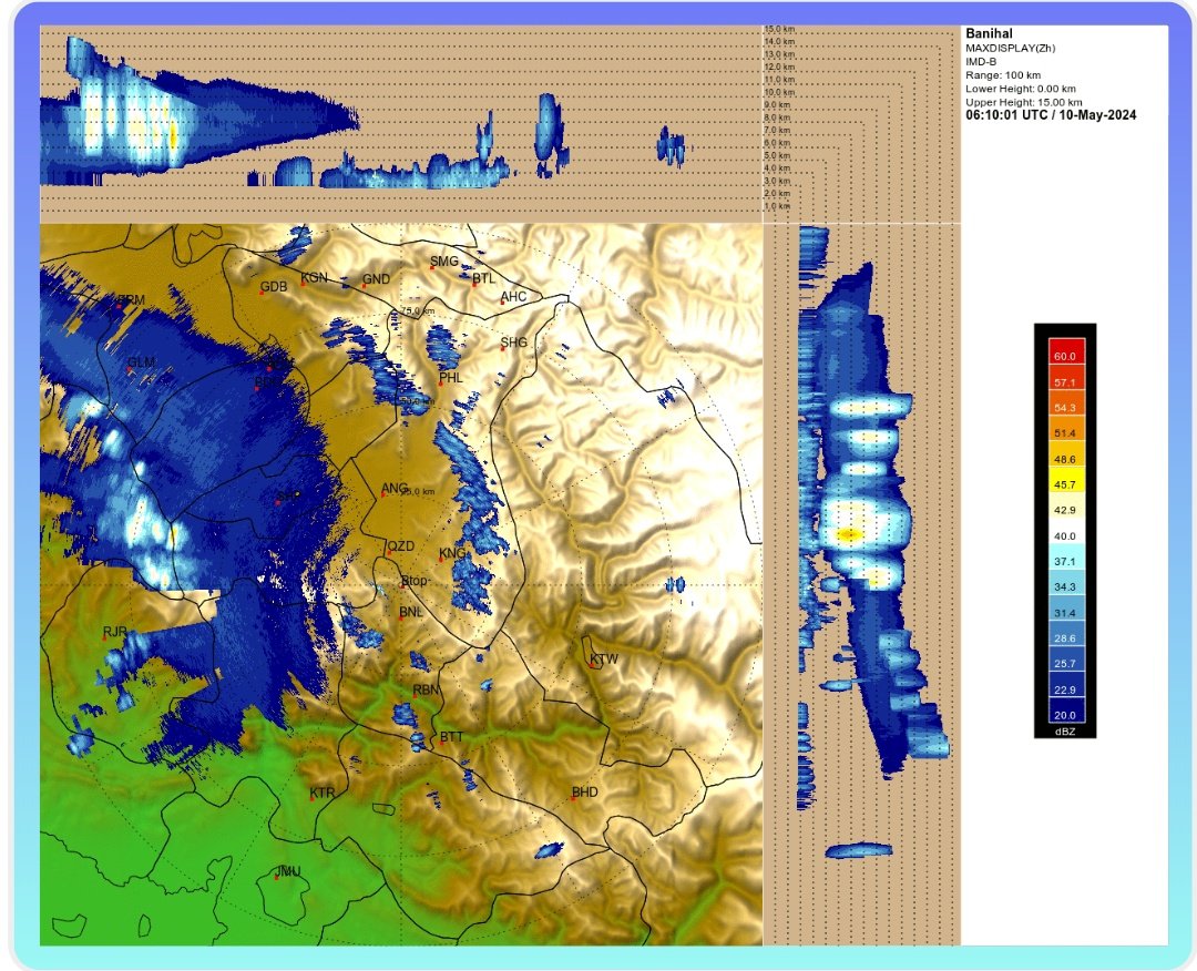 ⭕Parts of Western Kashmir are currently receiving rainfall. ➡️Srinagar and other parts of Kashmir are likely to receive light rainfall during the next 2 hours..