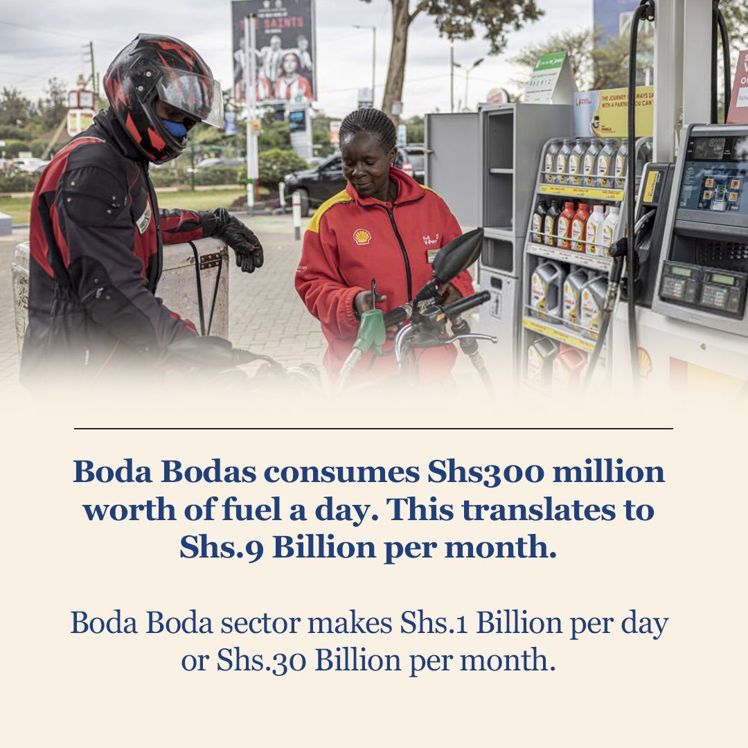 Boda boda riders contribute significantly to Kenya's economic landscape, with each rider making an average of Sh1,000 daily. A testament to the entrepreneurial spirit driving market confidence and spending. #MarketConfidence Kenyans SPENDING, PESA iko.