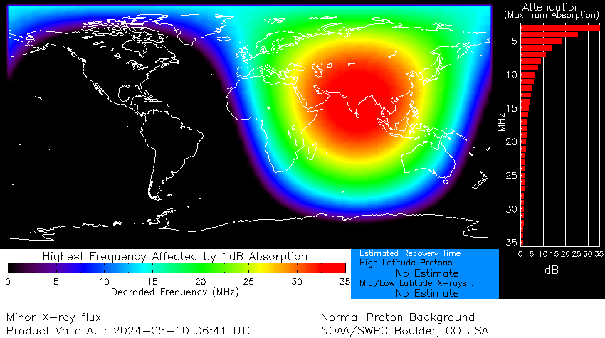 Moderate R2 radio blackout in progress (≥M5 - current: M5.19) Follow live on spaceweather.live/l/flare