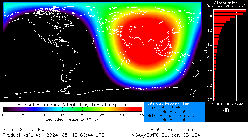 Strong R3 radio blackout in progress (≥X1 - current: X1.43) Follow live on spaceweather.live/l/flare