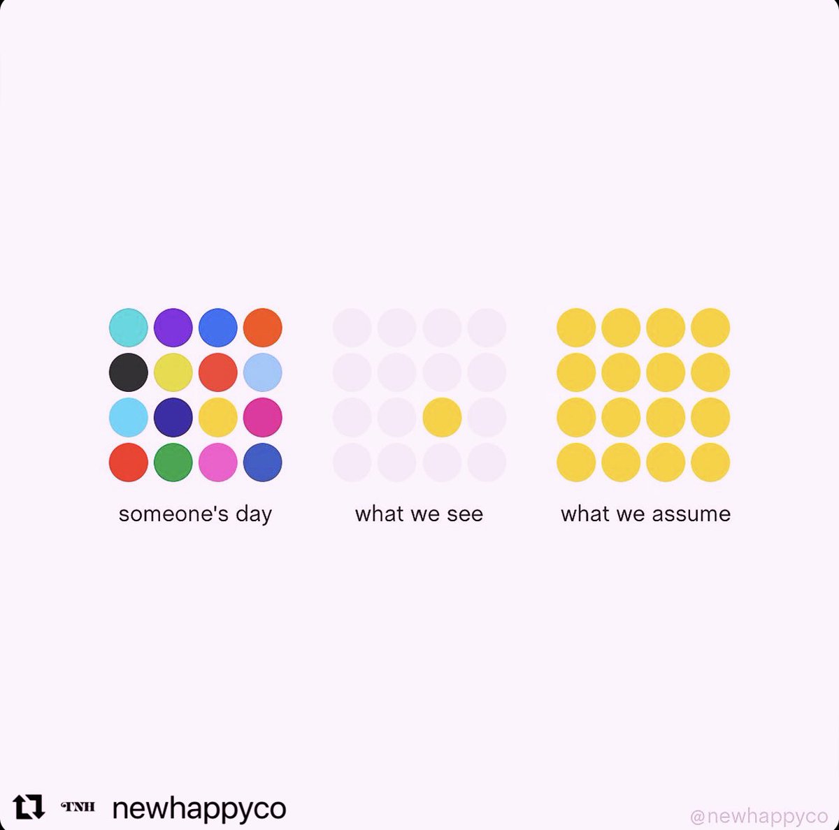 This is so true, we all do this sometimes. Useful food for thought about comparisons & assumptions. 👌🏻 Via: newhappyco on IG.