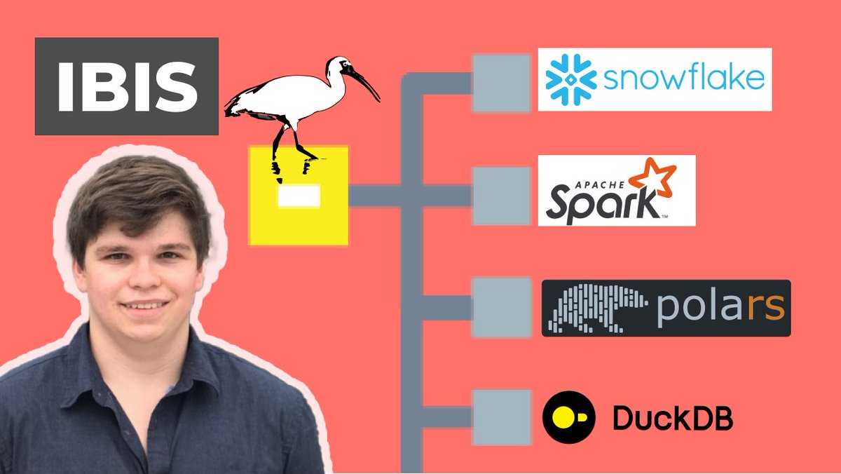 Use one dataframe library and change a single line of code to switch between Snowflake, BigQuery, PySpark, @duckdb, and more! That's the promise of Ibis! @mehd_io and Cody Peterson from @VoltronData will explore its origins and share practical examples. youtu.be/JNI5_aU2fn4