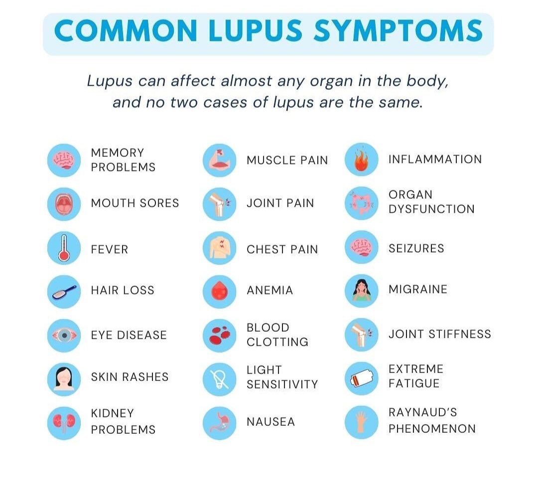 For me, lupus is systemic, it can affect any body system. It’s complicated by other autoimmune conditions that I live with too. 

So grateful to the rheumatology team @NHSGrampian for how well they have looked after me.

 #WorldLupusDay