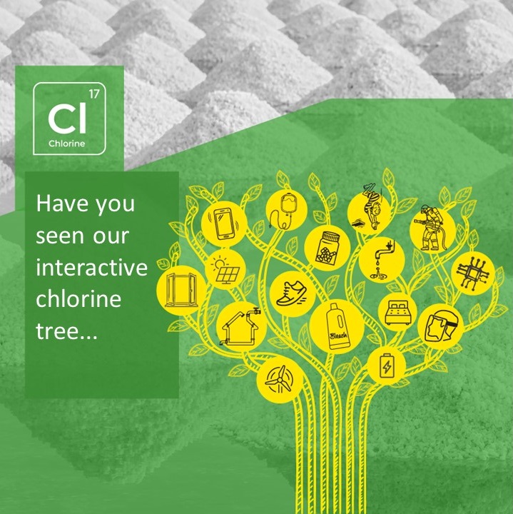 EuroChlor's tweet photo. Have you seen our interactive #chlorine tree... learn more about the vital products and uses of this important #ChlorAlkali chemistry! ​https://t.co/ycmOyT2epa https://t.co/6HVCXs6RTq