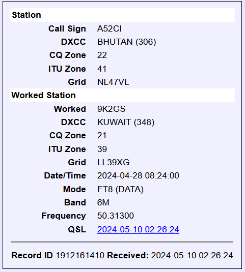 9K2GS's tweet photo. #A52CI DXCC 212 confirmed #50Mhz https://t.co/m3YNl4QGte