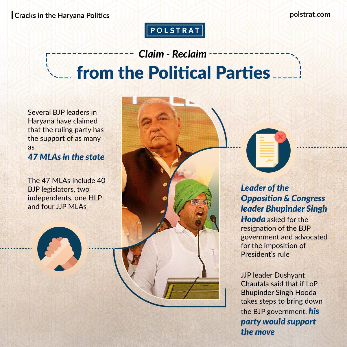 The #BJP govt in #Haryana is facing a crisis as 3 Independent MLAs shifted allegiance to #Congress. #Polstrat explores the unfolding drama. #LokSabhaElection2024 #INDIA #NDA #narendramodi #rahulgandhi #electioncommissionofindia #IndianNationalCongress #BharatiyaJanataParty