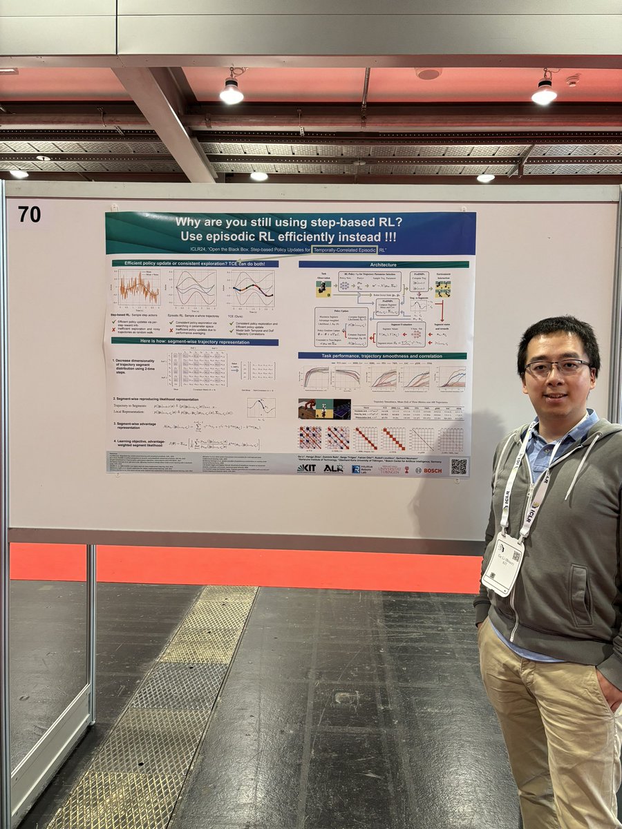 BruceGeLi's tweet image. Having great pleasure from presenting our work in temporally correlated RL (github.com/BruceGeLi/TCE_…) in #ICLR2024 and enjoying a lot of fun in #Vienna
