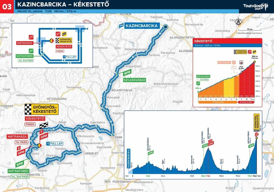 🇭🇺 TOUR DE HONGRIE
🏁 Stage 3
🥇Igor Arrieta 
🥈Wout Poels 
🥉Yannis Voisard 

#predict #cycling #podium #top3 #cyclingpredictions #TdH #TourdeHongrie #HongriePredictions