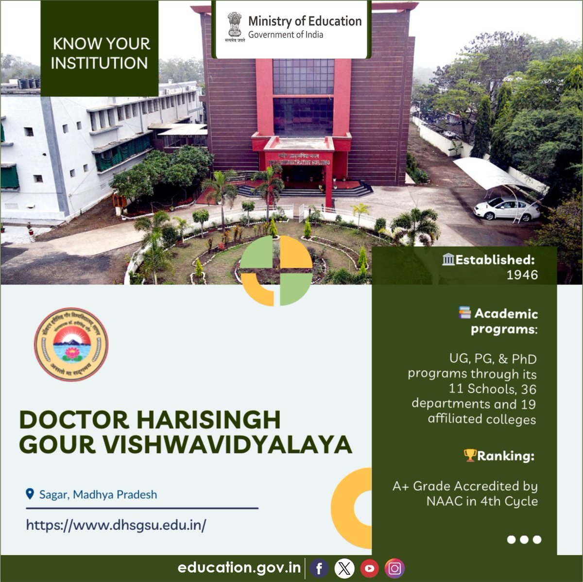 Know about the HEIs of India! Doctor Harisingh Gour Vishwavidyalaya was established in 1946 at Sagar, Madhya Pradesh. Accredited with an ‘A+’ Grade by NAAC and upgraded to a Central University in 2009, it embodies a rich academic legacy. Spread over 1300 acres and home to a