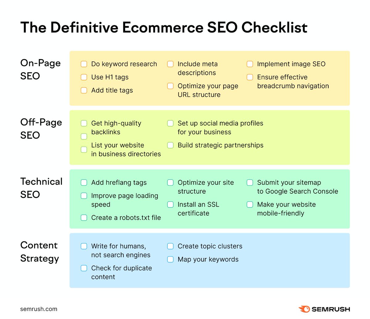 Want to grow your business? Our SEO checklist for ecommerce success can make your work easier ✅ 

#seo #onpageseo #offpageseo #techinicalseo #google #ranking