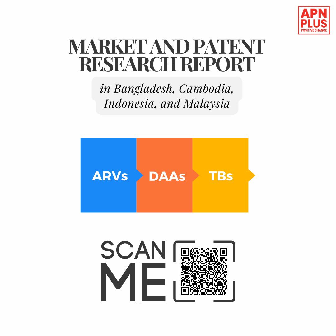 Please scan the QR Code to Access and Download the Full Market and Patent Research Report. #APNPLus #PositiveChange