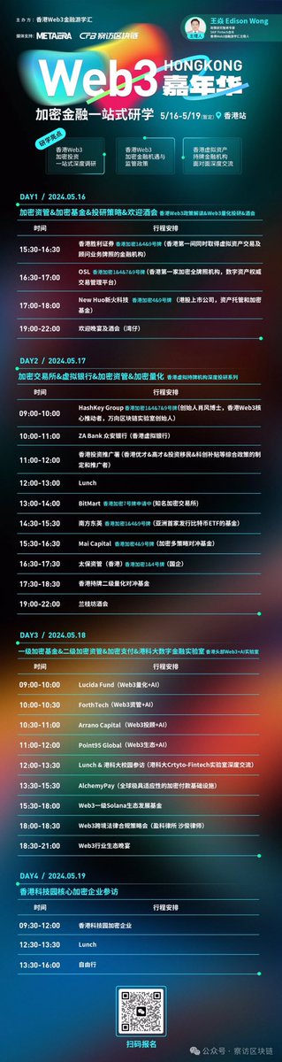 加密金融研学香港站，欢迎报名参加