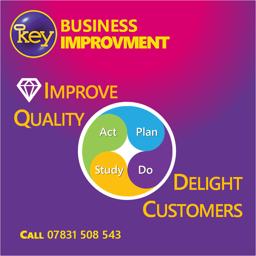 Trying to retain customers just by cutting prices is unlikely to be the route to sustainable success. Is sustainable success, indeed winning, your strategy? Then what you deliver to customers must delight them so they stay. #BrumHour