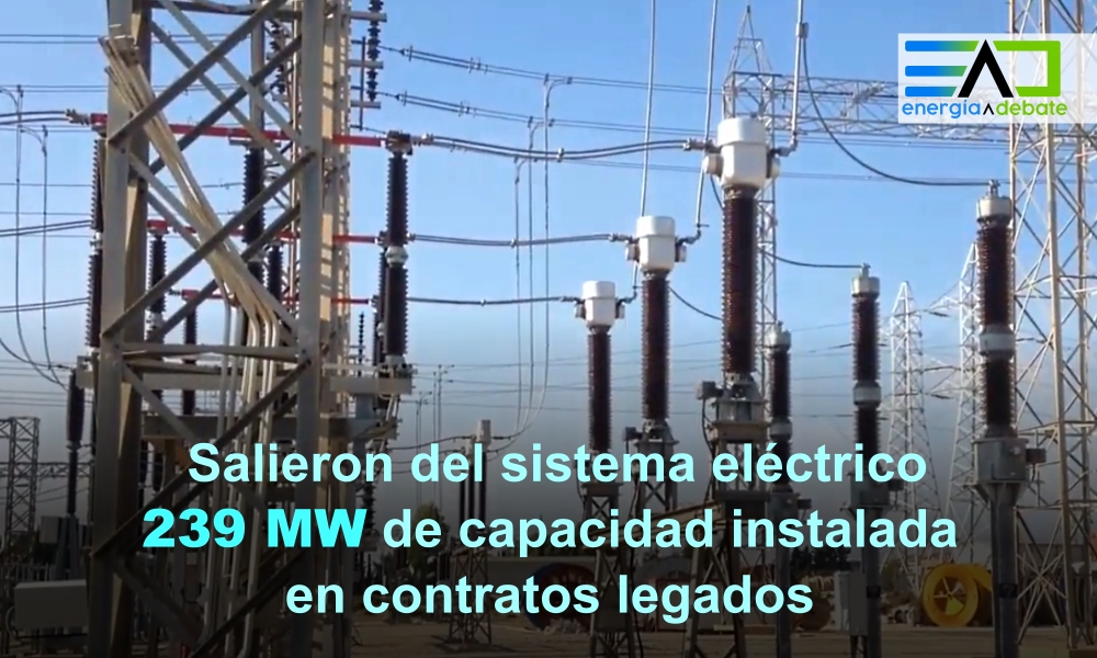 Unos 239 MW salieron del sistema eléctrico el año pasado con la baja de 17 contratos de interconexión legados. Esto es lo que informó la @CFEmx ⚡️💡 #electricidad #generacioneléctrica #Informe2023 energiaadebate.com/en-2023-se-die…