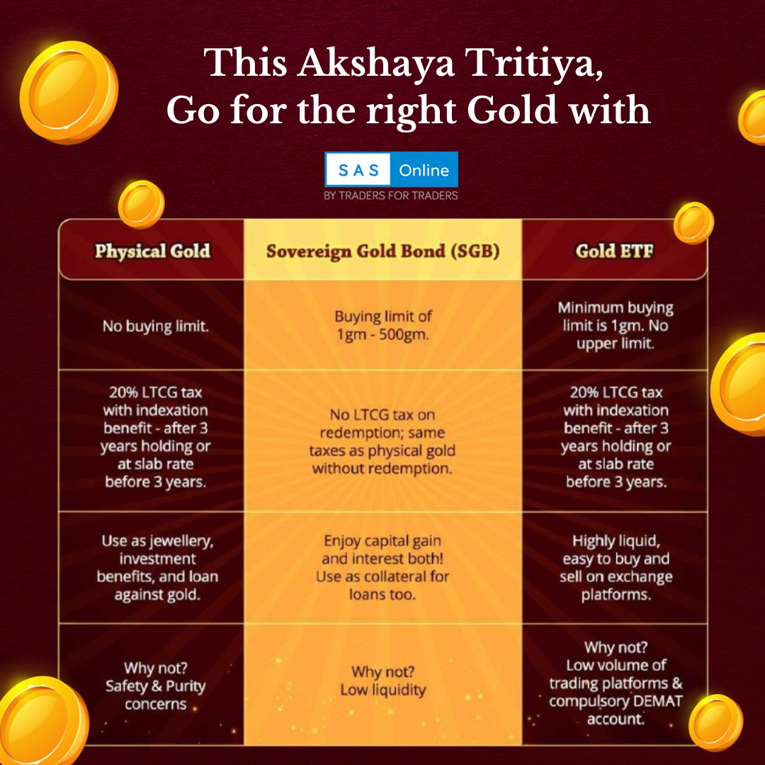 🪙 Don't go wrong with GOLD! Grab the golden opportunity to invest with SASOnline ✨ For more details on SGB, Click Here - sasonline.in/support-qna.ph… #AkshayTritiya #GoldETF #SGB #GoldETF #PhysicalGold #SASOnline
