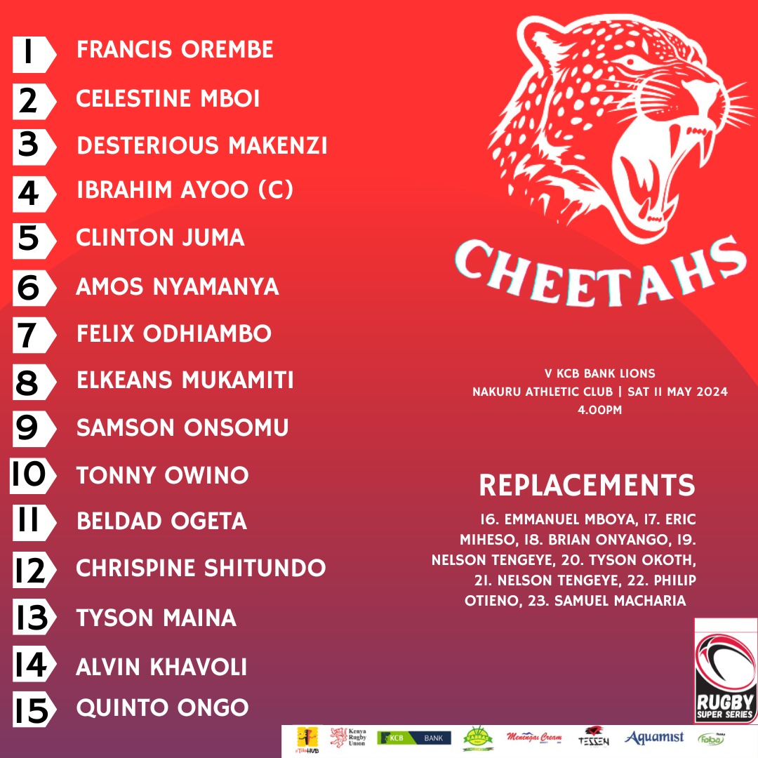 Lions vs Cheetahs Squads for tomorrow's game.

#RugbyKE #RugbySuperSeries #SinBinRugby