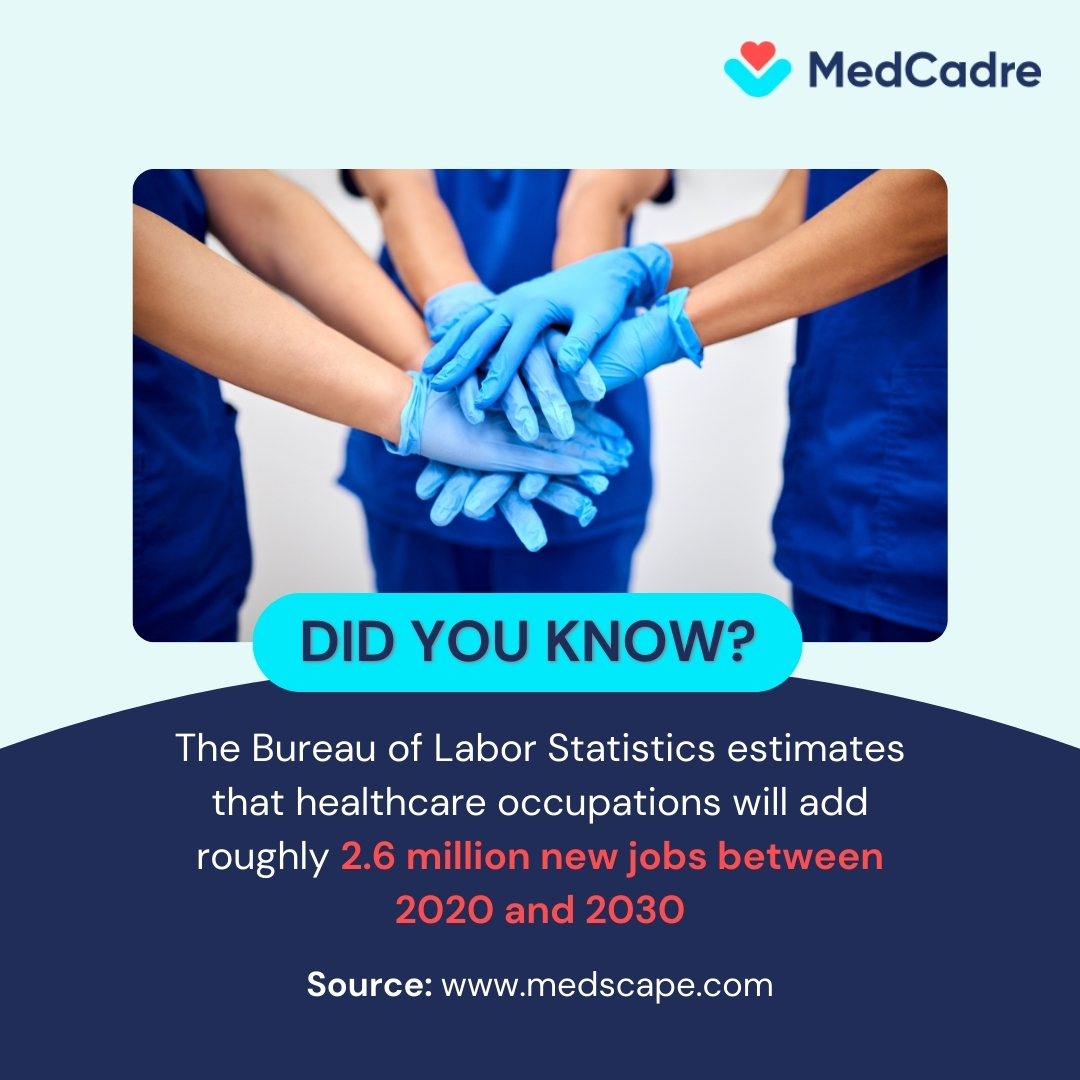 The healthcare field is BOOMING!  Thinking about a career change? Now might be the perfect time to join a growing industry.  

✅ Apply Now - medcadre.com/careers 

#MedCadre #healthcarecareers #healthcarejobs #futureofwork #USNurseJobs #USANursingJobs