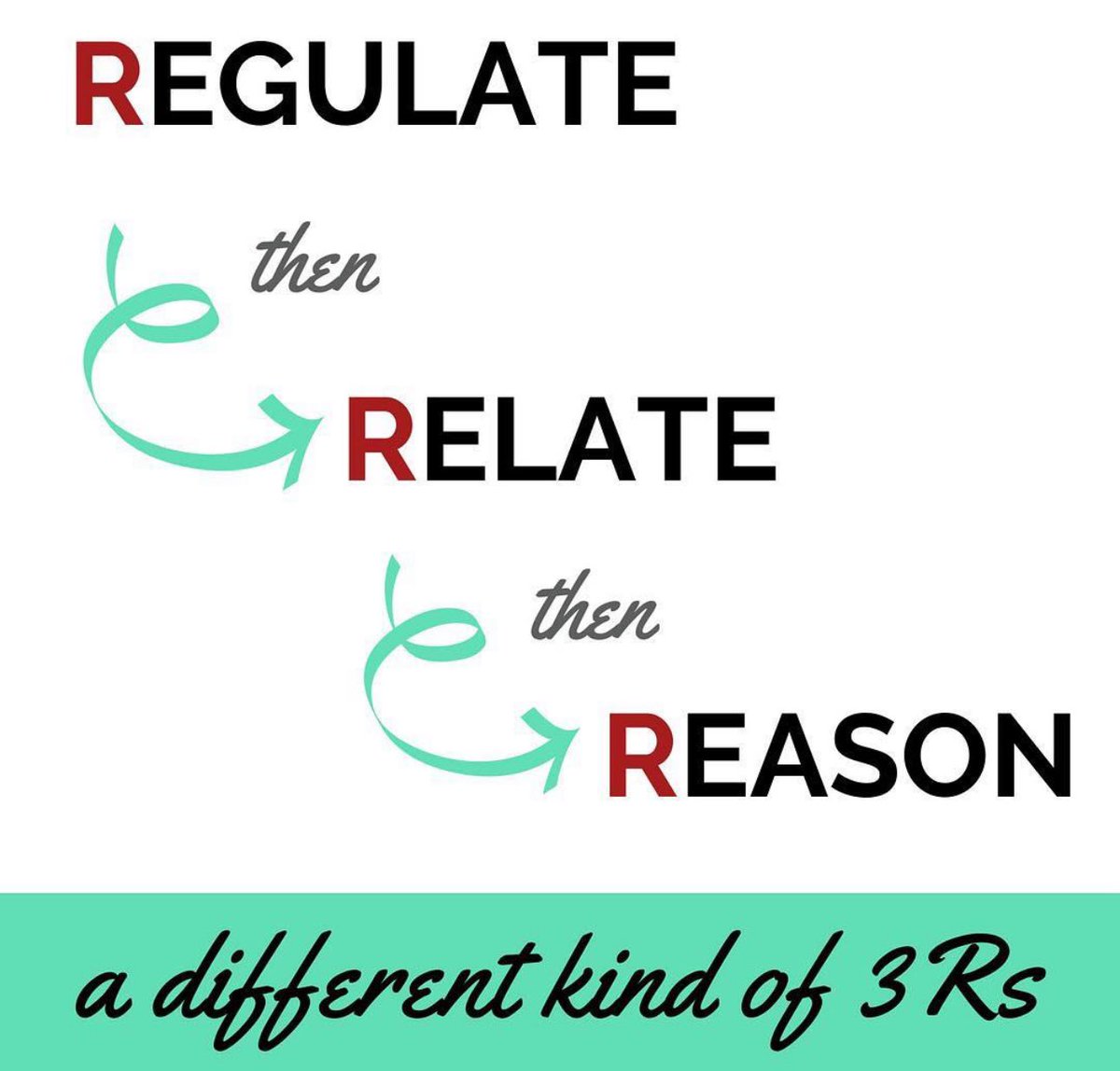 Dr. Bryan Pearlman #MaslowBeforeBloom (@drp_principal) on Twitter photo 