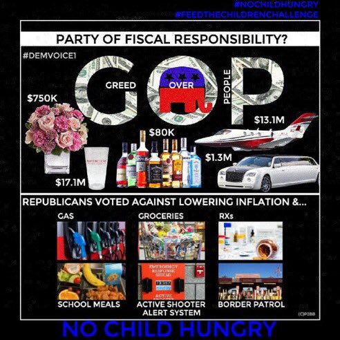 The GOP prevents the children of America from getting the proper food but have no problem with enriching themselves. They need to care like everyone else. If able, please call local schools & help pay for breakfast/lunch for a child. #NoChildHungry #FeedTheChildrenChallenge