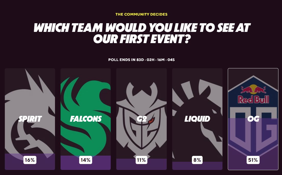 Loving the polls @BLASTDota