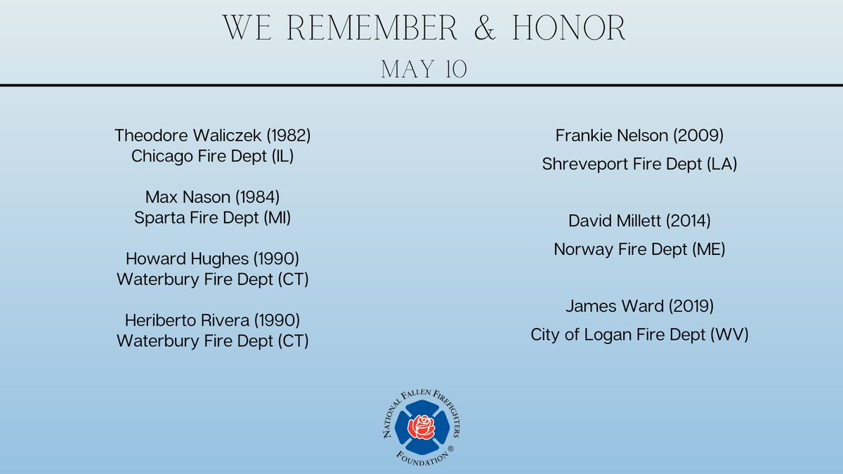 We remember and honor the following firefighters who lost their lives in the line of duty on May 10. We also recognize their sacrifice and that of their families. Search for the Roll of Honor profiles of these firefighters on our website. #FireHero
