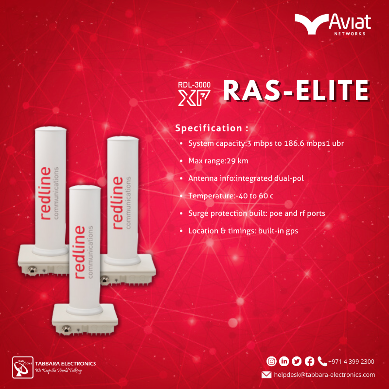 The portable RDL-3000 XP RAS-Elite provides secure wireless transport directly to temporary field offices, rigs, trucks

#TabbaraElectronics #redline #wirelessnetworks #virtualfiber #abudhabi #dubai #middleeast #uae 
#ملتزمون_ياوطن
#نتصدر_المشهد