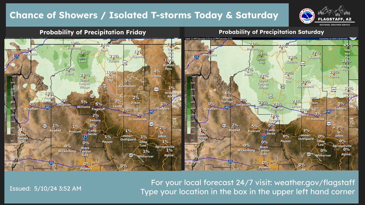 Weak low pressure brings a chance of light showers & possibly a t-storm to portions of northern AZ this afternoon & again Saturday. Not expecting much in the way of rainfall, but gusty wind could accompany showers. Otherwise, look for mild afternoons & partly cloudy skies. #azwx