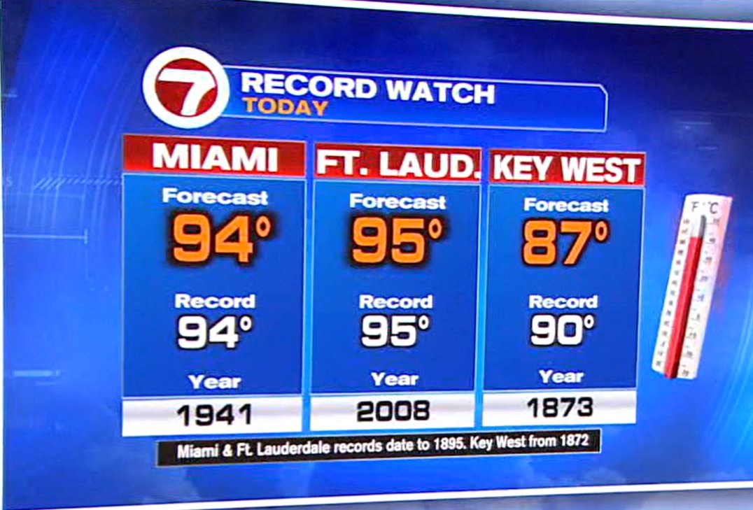 #flwx record watch!! You are going down 1873!!!