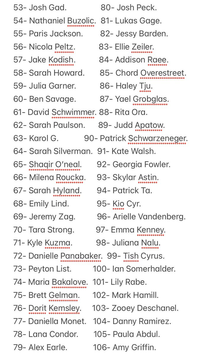Lauren_Earper4L's tweet photo. @ourangelrenee Here is a list I gathered .. 200+ https://t.co/80m6dHgSpP