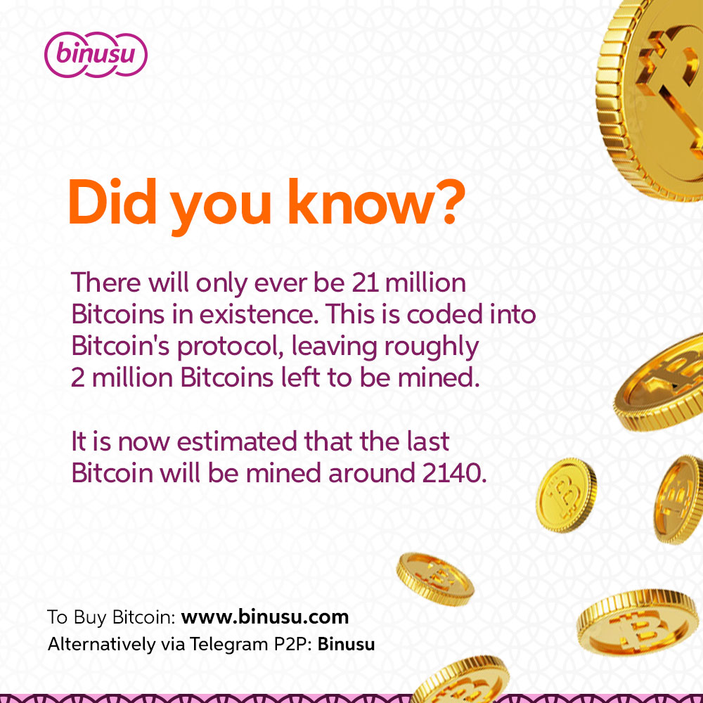 The rate at which new bitcoins are created decreases over time due to the halving mechanism in Bitcoin's protocol, so the remaining bitcoins will be mined at a progressively slower rate.

To buy or sell bitcoin now, visit binusu.com
#FunFactFriday #BitcoinNewsCom