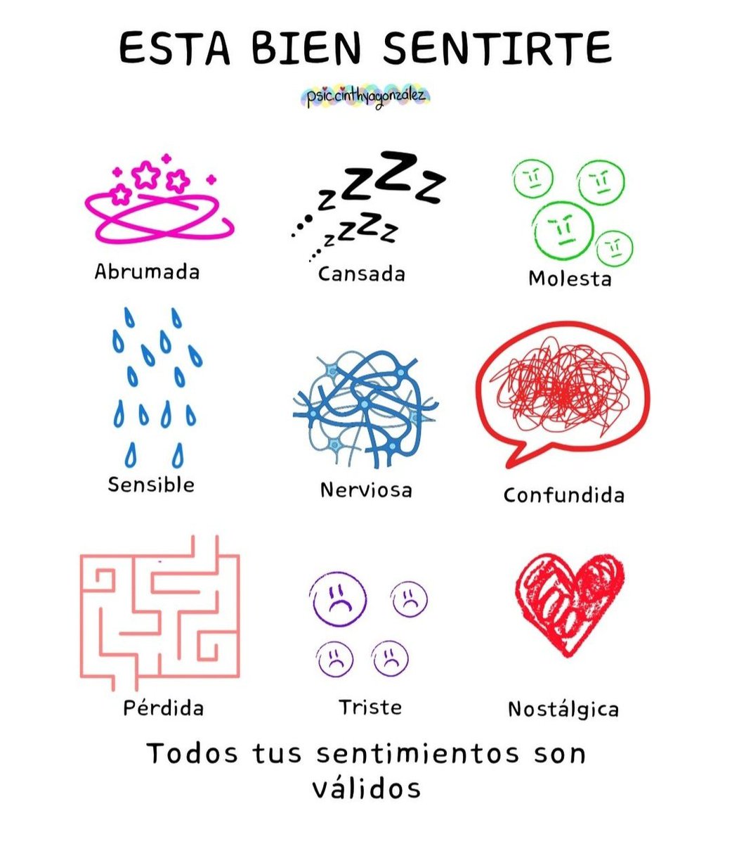 Lo importante es no quedarse estancad@!! Todas son válidas y es un tránsito.
#gestionemocional #Gestalt