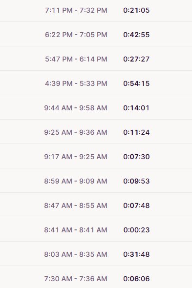 i downloaded toggl to help keep track of how long it takes to finish cmsns and looking back at the time entries is so funny this is 12 entries for a total of 4 hours of work spread across 12 hours LMFKGJDHFHDJSJ AND WHY DID I CLOCK IN FOR 23 SECONDS