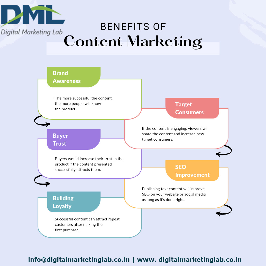 DMLOnline's tweet photo. Building trust with your audience is essential! Learn how content marketing can help in our latest blog post. https://t.co/TH6KpMx5Ul

#ContentMarketing #SEO #DigitalMarketing #TrustBuilding #BrandLoyalty #DigitalMarketingLab https://t.co/nCknBsLZ0r